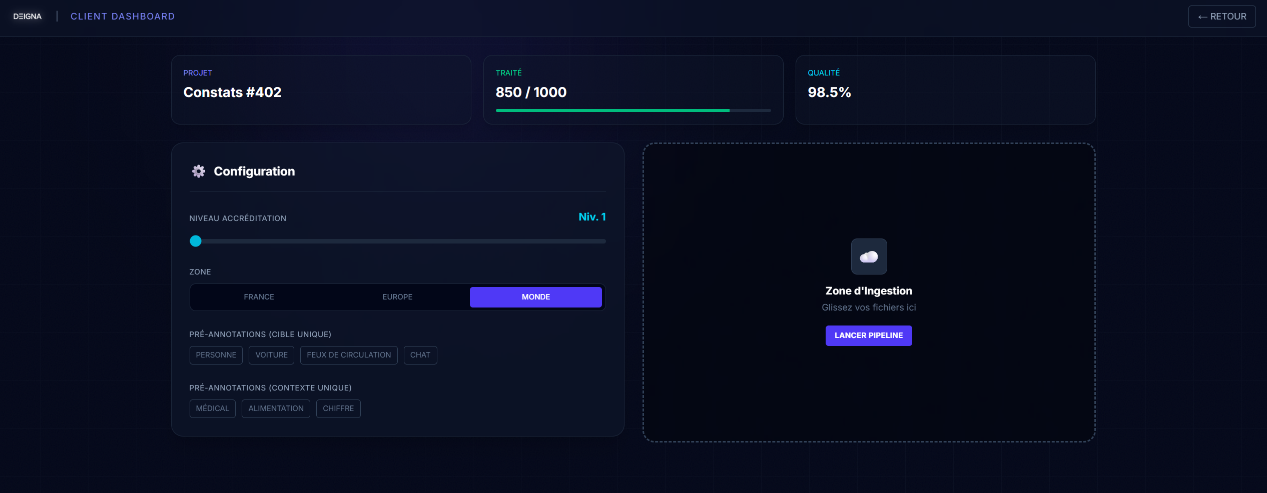 Interface Annotation